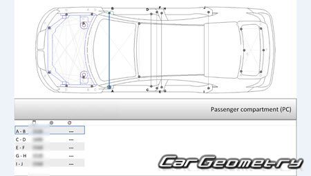 Lincoln MKZ 2010�2012 Body dimensions