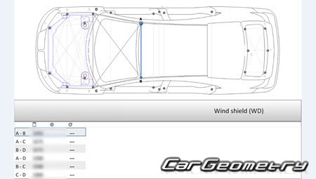 Lincoln MKZ 2010�2012 Body dimensions