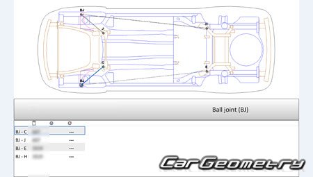 Кузовные размеры Lincoln MKZ 2013-2016 Кузовные размеры Lincoln MKZ 2013-2016