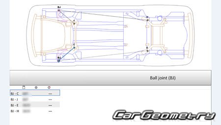 ������� ������ Lincoln MKZ 2017-2021 Body dimensions