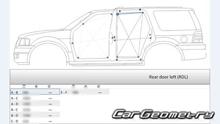 Геометрия Линкольн Навигатор, Кузовные размеры Lincoln Navigator (U228) 2003-2006 Геометрия Линкольн Навигатор, Кузовные размеры Lincoln Navigator (U228) 2003-2006