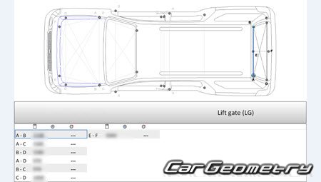 ������� ������ Lincoln Navigator (U326) 2007-2014