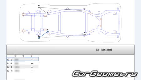 ������� ������ Lincoln Navigator (U326) 2007-2014