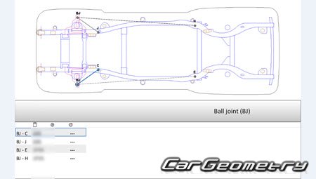 Lincoln Navigator (U326) и Lincoln Navigator L (U356) 2015-2017 Lincoln Navigator (U326) и Lincoln Navigator L (U356) 2015-2017