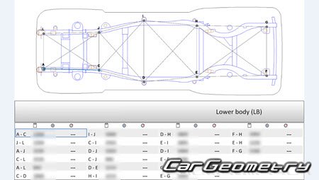 Lincoln Navigator (U326) и Lincoln Navigator L (U356) 2015-2017 Lincoln Navigator (U326) и Lincoln Navigator L (U356) 2015-2017
