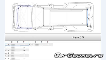 Lincoln Navigator (U326) и Lincoln Navigator L (U356) 2015-2017 Lincoln Navigator (U326) и Lincoln Navigator L (U356) 2015-2017