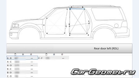 Lincoln Navigator (U326) и Lincoln Navigator L (U356) 2015-2017 Lincoln Navigator (U326) и Lincoln Navigator L (U356) 2015-2017