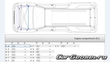 Lincoln Navigator (U326) и Lincoln Navigator L (U356) 2015-2017 Lincoln Navigator (U326) и Lincoln Navigator L (U356) 2015-2017