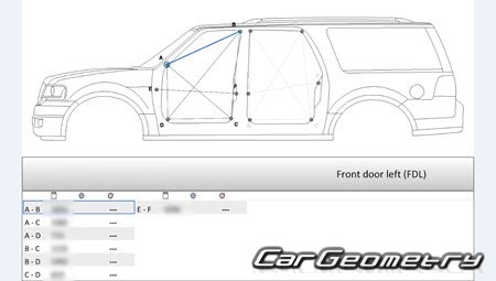 Lincoln Navigator (U326) и Lincoln Navigator L (U356) 2015-2017 Lincoln Navigator (U326) и Lincoln Navigator L (U356) 2015-2017