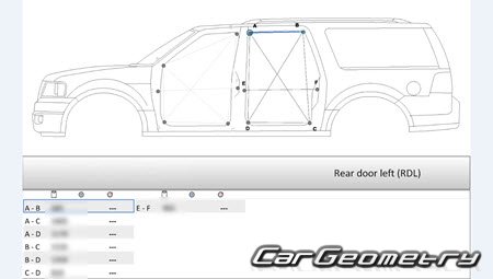 Lincoln Navigator L (U356) 2007�2014