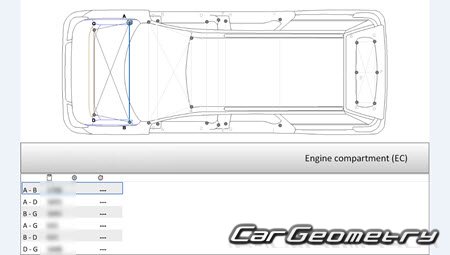 Кузовные размеры Lincoln Navigator (U554) 2018-2026 Кузовные размеры Lincoln Navigator (U554) 2018-2026