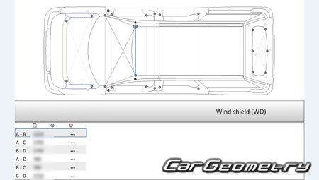 Кузовные размеры Lincoln Navigator (U554) 2018-2026 Кузовные размеры Lincoln Navigator (U554) 2018-2026
