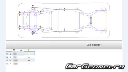Кузовные размеры Lincoln Navigator (U554) 2018-2026 Кузовные размеры Lincoln Navigator (U554) 2018-2026