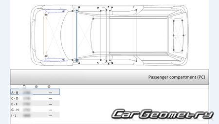 Кузовные размеры Lincoln Navigator (U554) 2018-2026 Кузовные размеры Lincoln Navigator (U554) 2018-2026