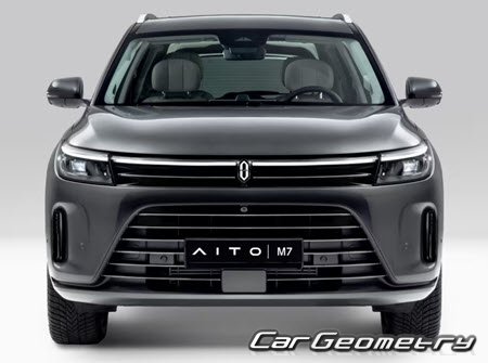 Кузовные размеры Seres Aito M7, Размеры кузова AITO M7 2022-2026 Кузовные размеры Seres Aito M7, Размеры кузова AITO M7 2022-2026