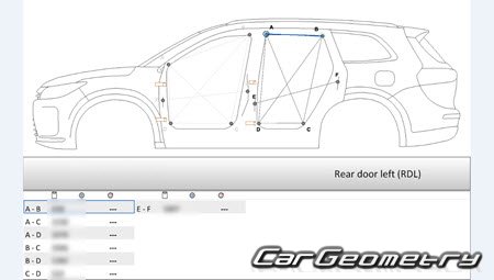 ������� ������ AITO M7 2022-2026 Body Repair Manual