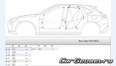 �������� ������� AITO M5 2022-2027 Body Repair Manual