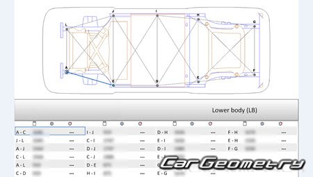 �������� ������� AITO M5 2022-2027 Body Repair Manual