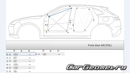 �������� ������� AITO M5 2022-2027 Body Repair Manual