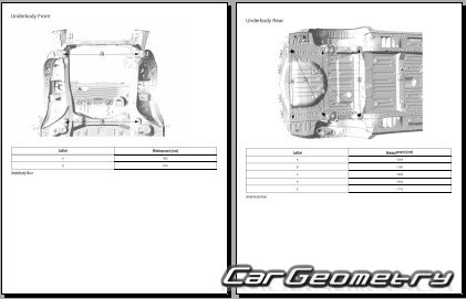 Buick Enclave 2024-2030 Body dimensions Buick Enclave 2024-2030 Body dimensions