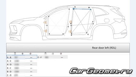 Buick Enclave 2024-2030 Body dimensions Buick Enclave 2024-2030 Body dimensions