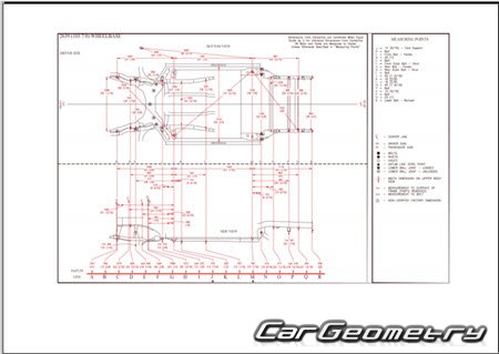 �������� ������� Chevrolet TrailBlazer 2020-2026 Body Repair Manual