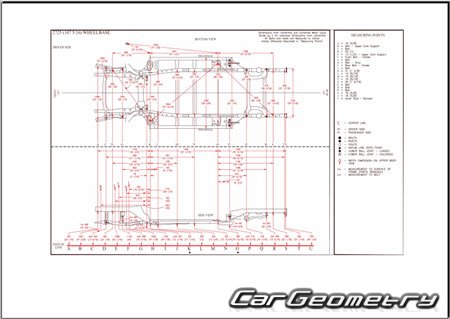 ������� ������ Chevrolet Equinox � 2024 Body dimensions