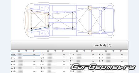 Renault Dacia Dokker Van 2013-2020