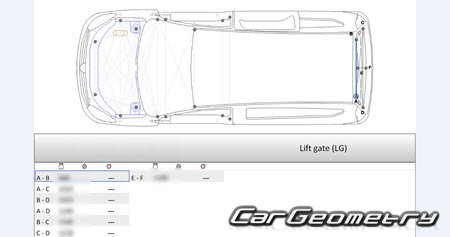 Renault Dacia Dokker Van 2013-2020