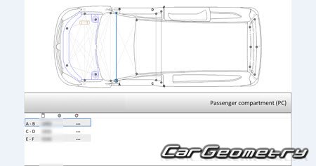 Renault Dacia Dokker Van 2013-2020