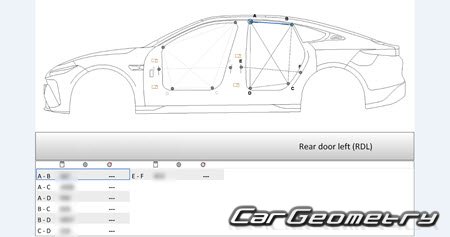 ������� ������ EXEED Exlantix E03 ES � 2025 Body Repair Manual