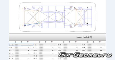�������� ������� Hyundai Palisade (LX3) � 2025 Body Repair Manual