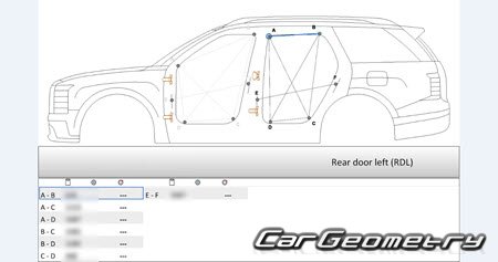 �������� ������� Hyundai Palisade (LX3) � 2025 Body Repair Manual