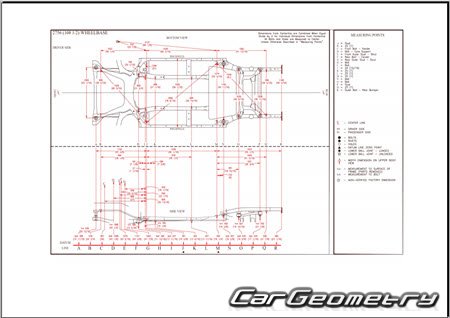 ������� ������ Kia Sportage HEV (NQ5 HEV) 2022-2027 Body Repair Manual