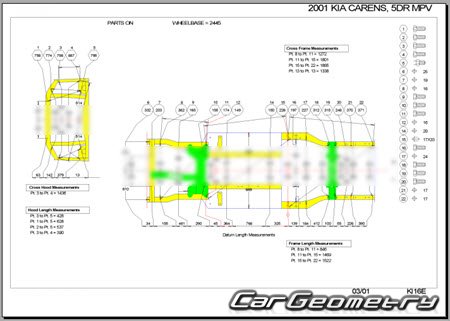Kia Carens (FJ) 1999-2002 Body dimensions