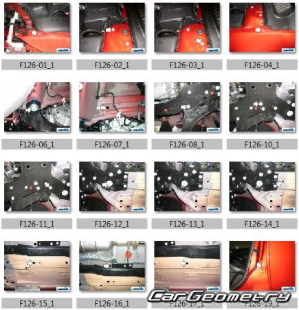 ������� ������ Lincoln MKZ 2017-2021 Body dimensions