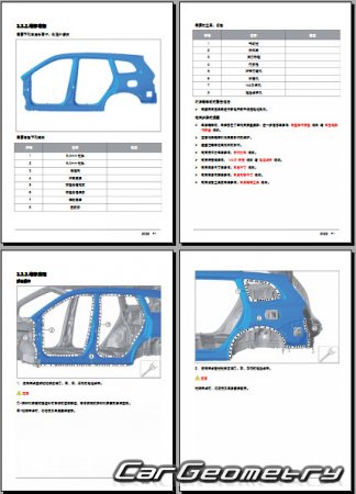 ������� ������ AITO M7 2022-2026 Body Repair Manual