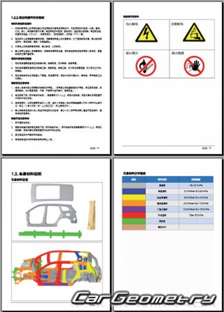 ������� ������ AITO M7 2022-2026 Body Repair Manual