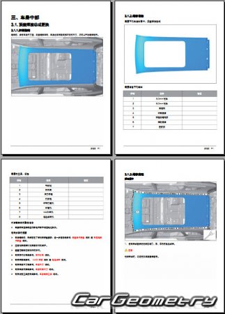 ������� ������ AITO M7 2022-2026 Body Repair Manual