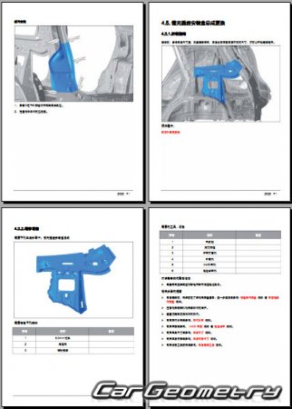 ������� ������ AITO M7 2022-2026 Body Repair Manual
