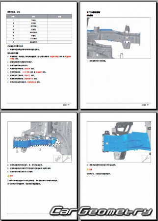 ������� ������ AITO M7 2022-2026 Body Repair Manual