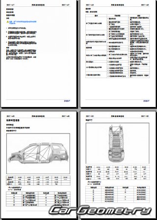 ������� ������ AITO M7 2022-2026 Body Repair Manual
