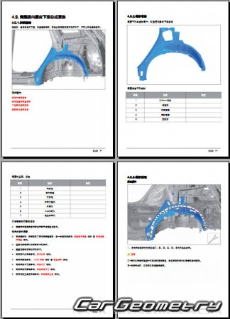 ������� ������ AITO M7 2022-2026 Body Repair Manual