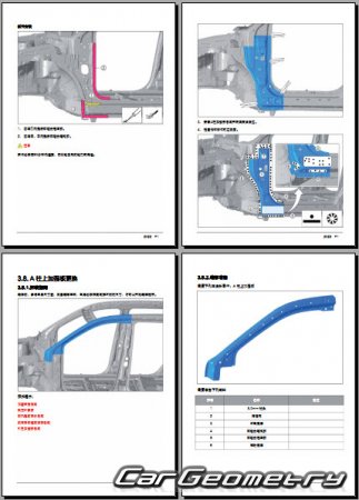 ������� ������ AITO M7 2022-2026 Body Repair Manual