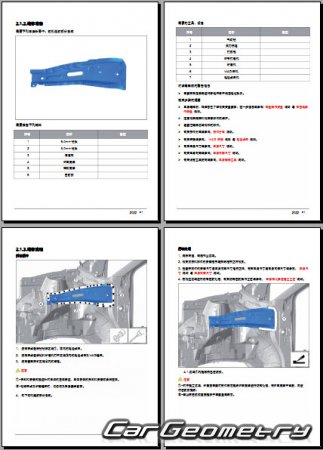 ������� ������ AITO M7 2022-2026 Body Repair Manual