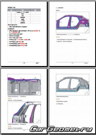 �������� ������� AITO M5 2022-2027 Body Repair Manual