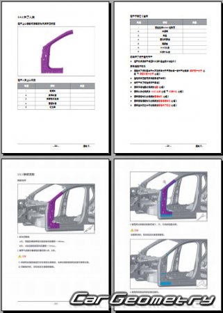 �������� ������� AITO M5 2022-2027 Body Repair Manual