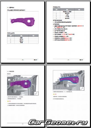 �������� ������� AITO M5 2022-2027 Body Repair Manual