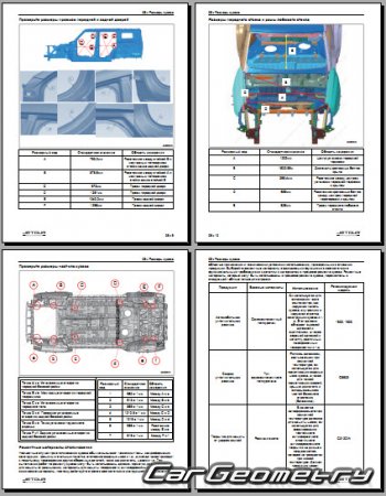 ������� ������ Chery Jetour T2 � 2024 Body Repair Manuals