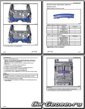 ������� ������ Chery Jetour T2 � 2024 Body Repair Manuals